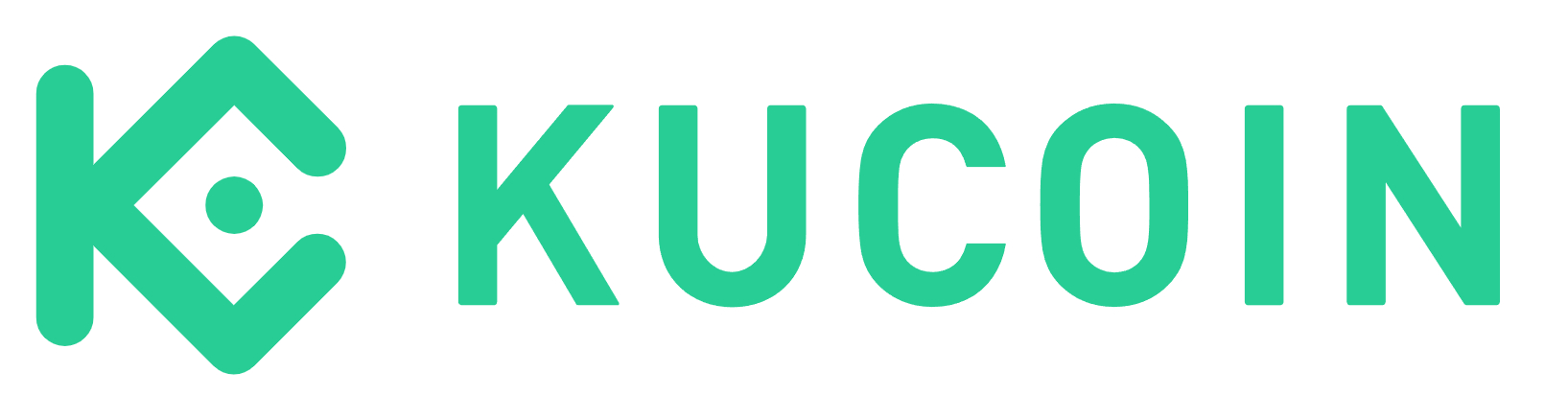KuCoinFutures Milestone Challenge
