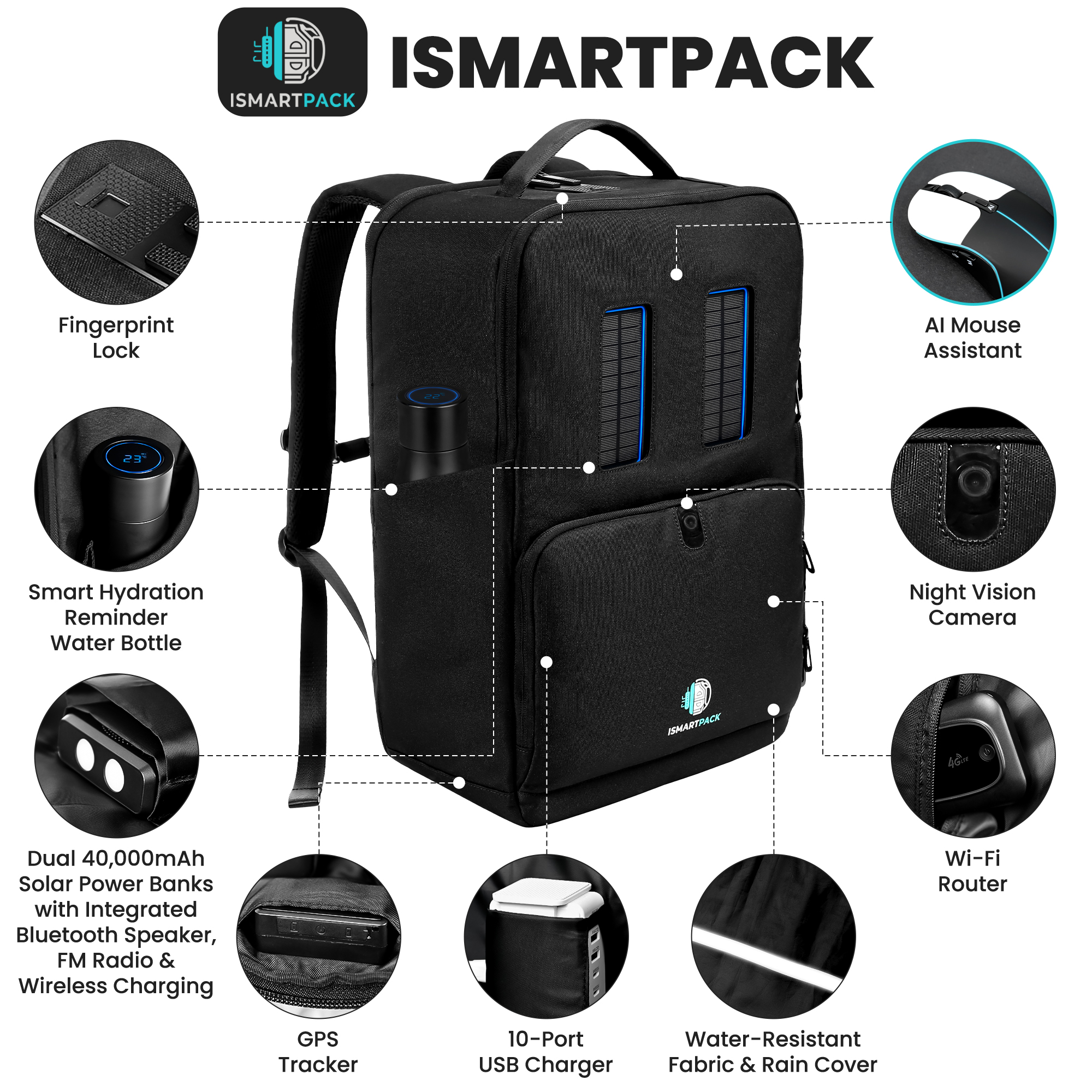 iSmartPack Backpack Giveaway