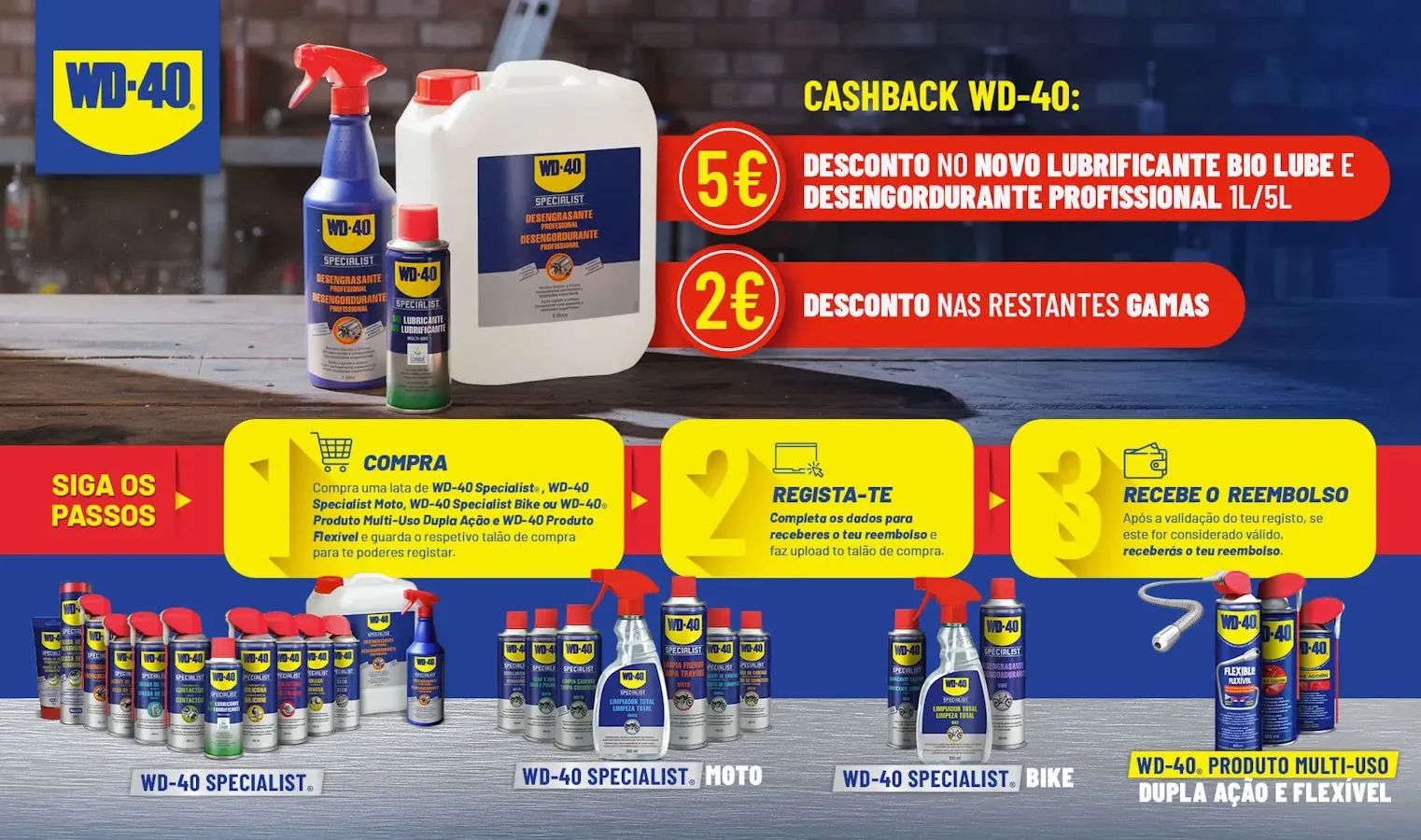 Reembolso Produtos WD-40